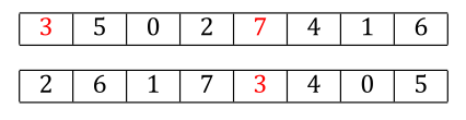 p1=3|5|0|2|7|4|1|6; p2=2|6|1|7|3|4|0|5