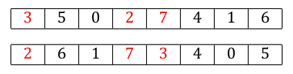 p1=3|5|0|2|7|4|1|6; p2=2|6|1|7|3|4|0|5